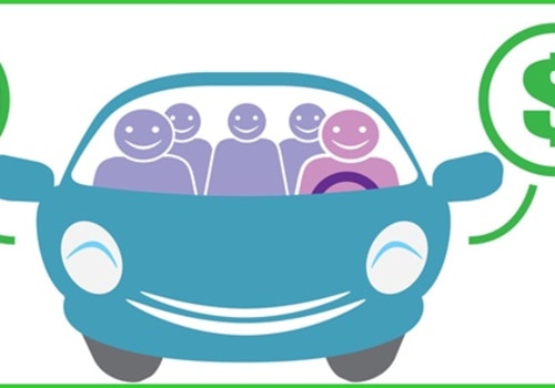The Impact of Carpooling on Carbon Emissions and Eco-Friendly Living